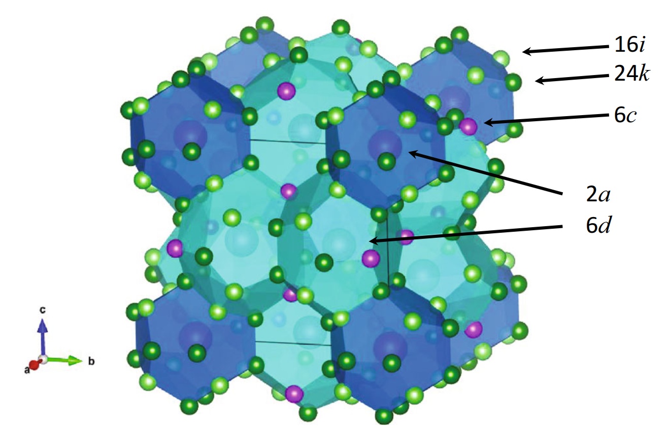 Crystal structure of type I clathrates