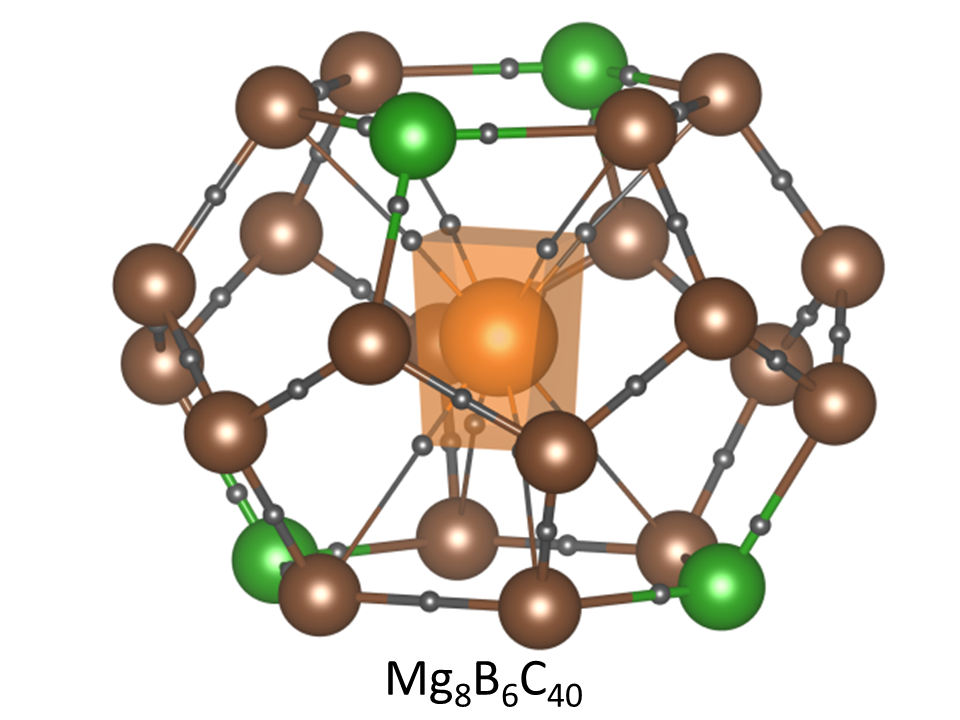 Mg8B6C40  bond critical points