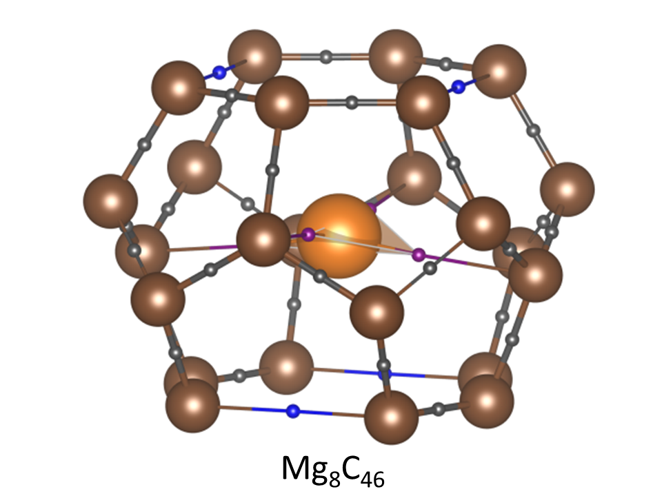 Mg8C46  bond critical points